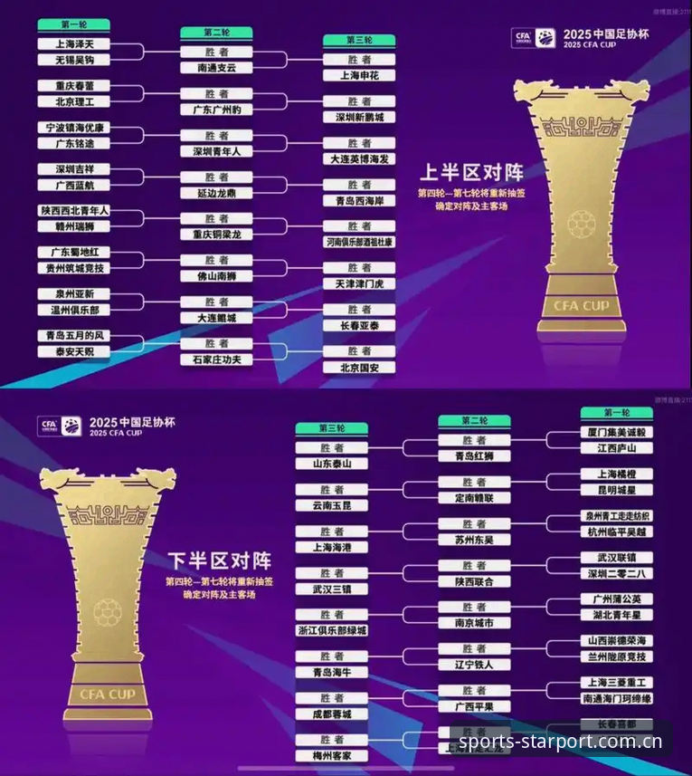 U17男女足抽签结果分析教程：星空体育平台赛事指南