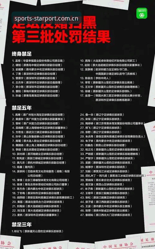 足协第三批禁足名单详解，星空体育平台带你回顾事件全貌